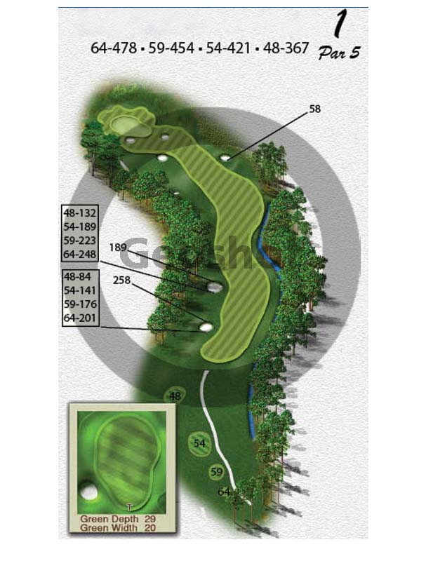 Golf Yardage Book
